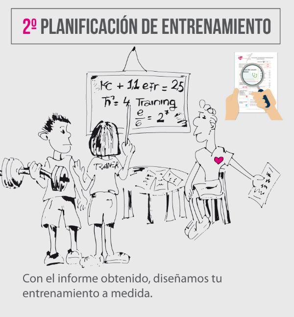 como funciona paso 2